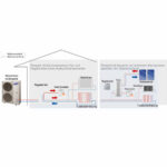 ECO Monoblock Typ AE 160 JXYDGH